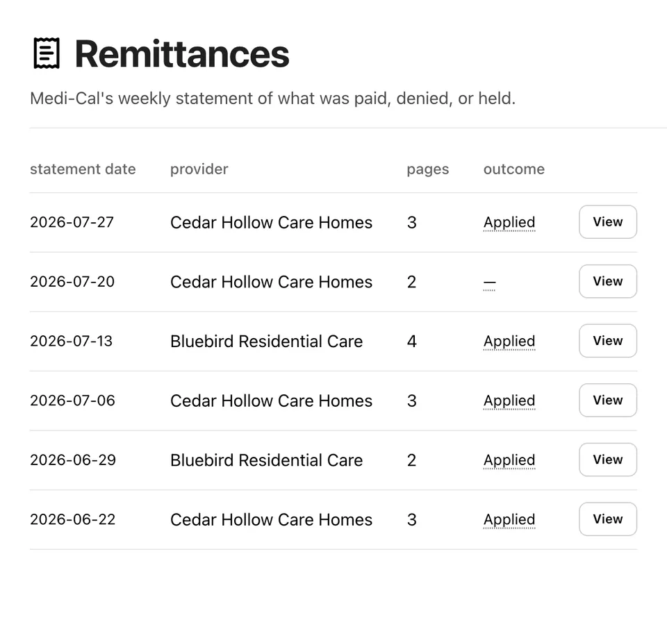 The remittances list in ChartX: each weekly Medi-Cal Remittance Advice, archived with its payment outcome.